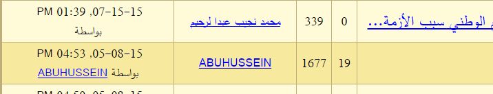 abu.jpg Hosting at Sudaneseonline.com