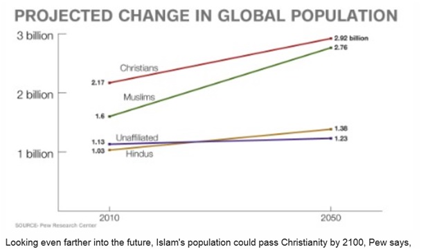 islamgrowth3.jpg Hosting at Sudaneseonline.com