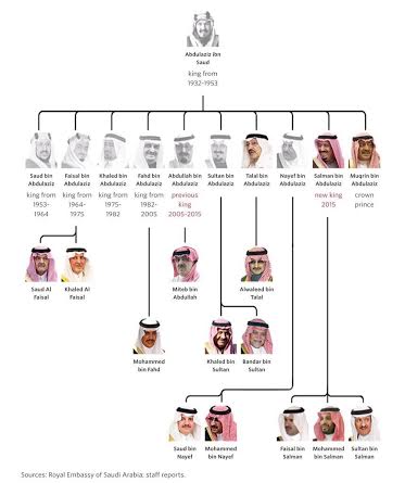 kings.jpg Hosting at Sudaneseonline.com