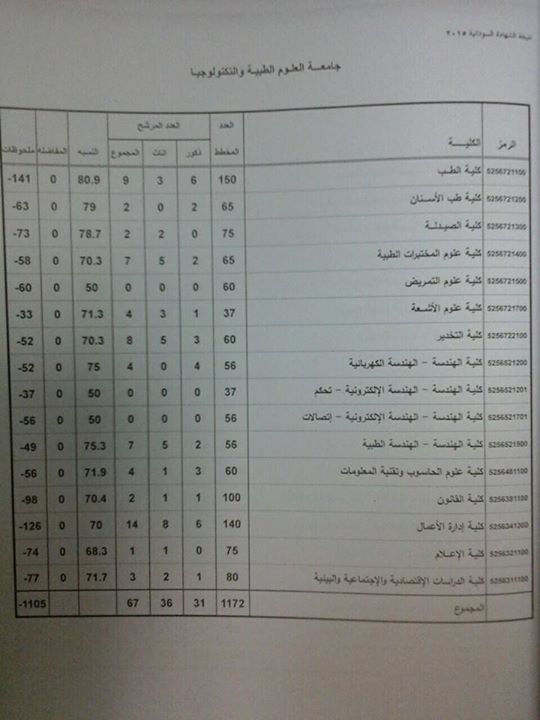 sudansudansudansudansudansudansudansudansudansudan35.jpg Hosting at Sudaneseonline.com