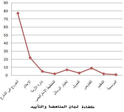 d-13.jpg Hosting at Sudaneseonline.com