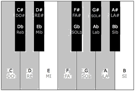 fa.jpg Hosting at Sudaneseonline.com