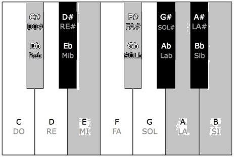 la.jpg Hosting at Sudaneseonline.com