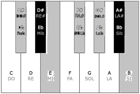 me.jpg Hosting at Sudaneseonline.com