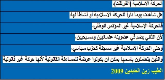 zzzxxxyyytayeb2009.jpg Hosting at Sudaneseonline.com